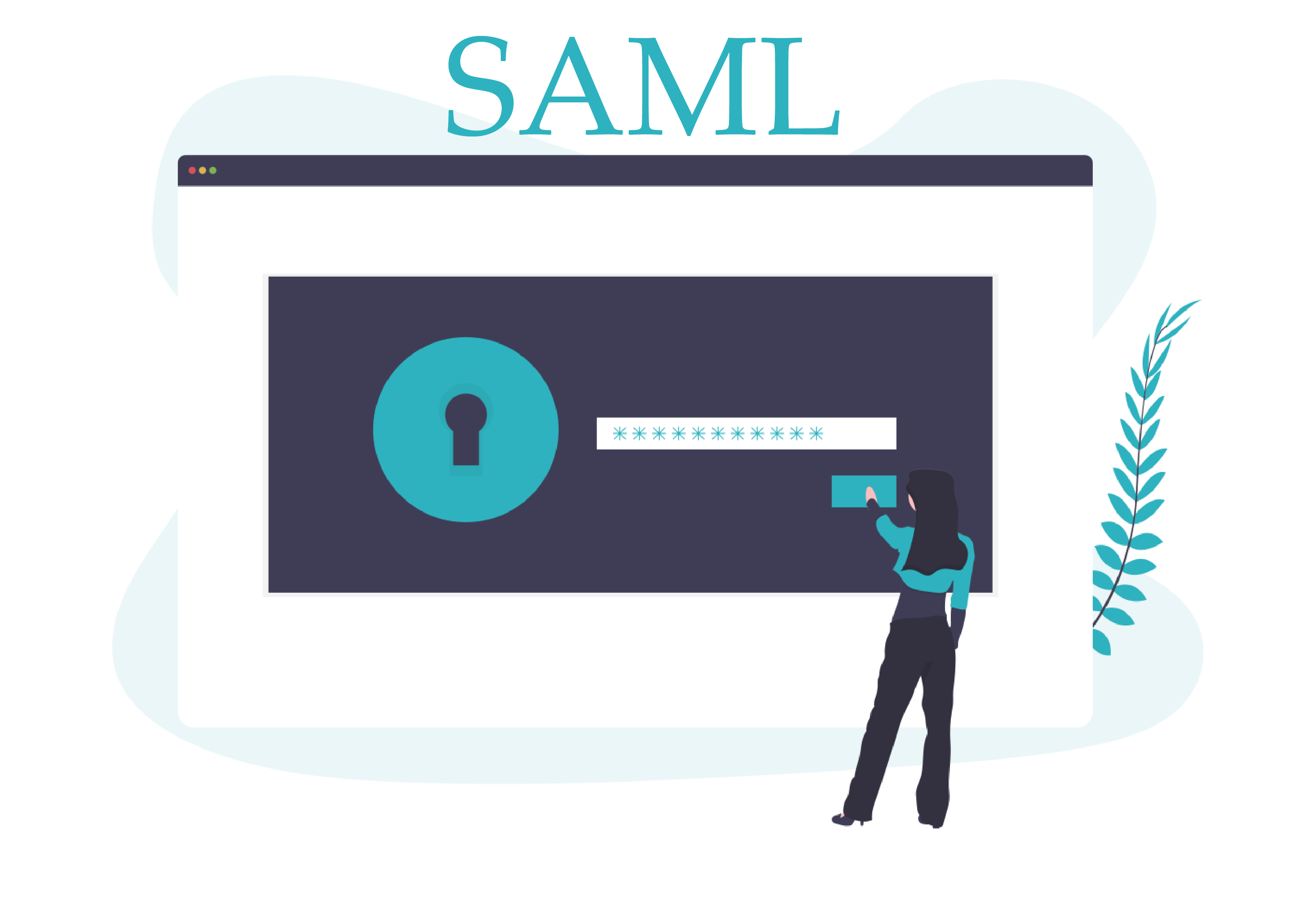 SAML Authentication