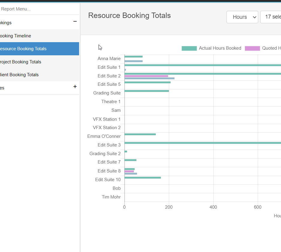 Multiple reporting options